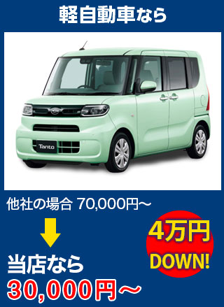 軽自動車なら、他社の場合70,000円～のところをミクニ自動車なら30,000円～　5万円DOWN！