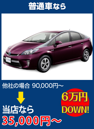 普通車なら、他社の場合90,000円～のところをミクニ自動車なら35,000円～　6万円DOWN！